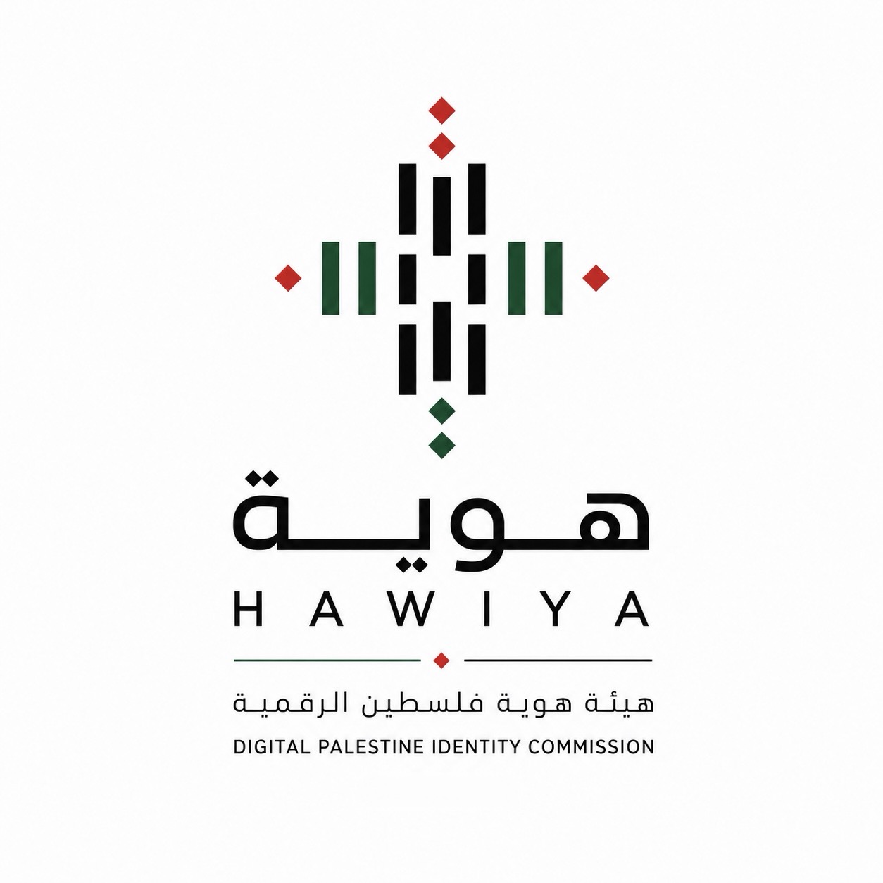 Hawiya